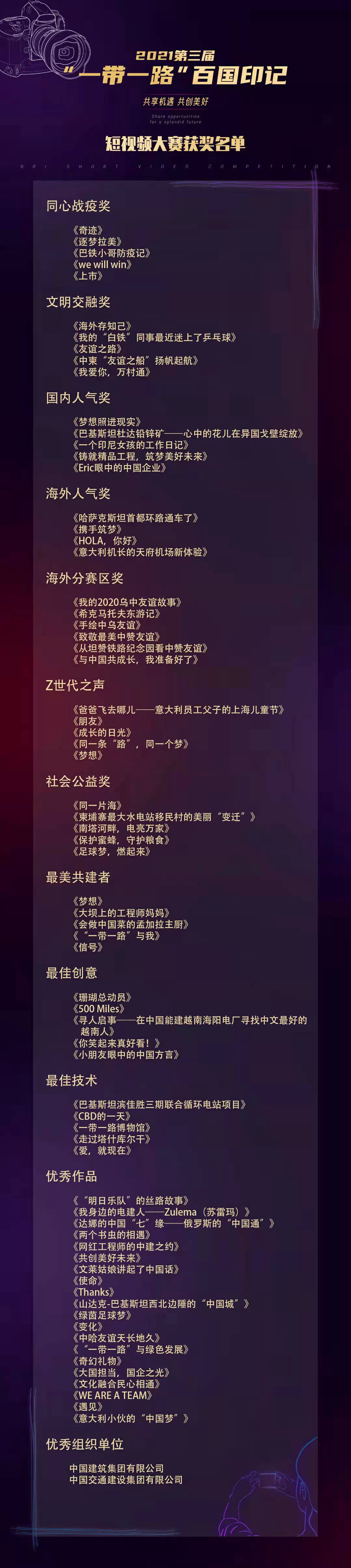郝鵬、國資、央企、國資委、書記、主任、國企、企業(yè)改革