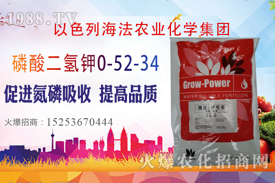 2020年10月28日尿素價格穩(wěn)定！今日尿素價格早報！