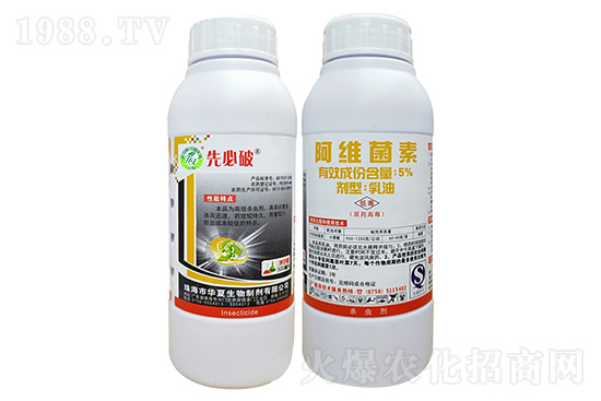 2020.12.3滅幼脲殺蟲(chóng)劑價(jià)格走勢(shì)