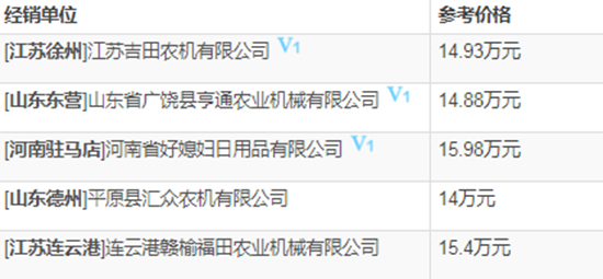     2020年搶手機型雷沃谷神GE80（4LZ-8E2）輪式谷物聯(lián)合收割機基本參數(shù)！報價和補貼多么？