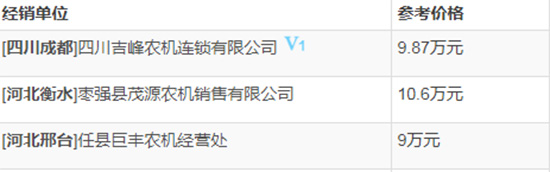 中聯(lián)耕王RC1200-A輪式拖拉機(jī)基本參數(shù)！產(chǎn)品性能如何？?jī)r(jià)格多少？