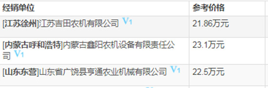     2020年雷沃谷神谷物聯(lián)合小麥收割機熱門機型推薦！基本參數(shù)、報價、補貼對比一覽！