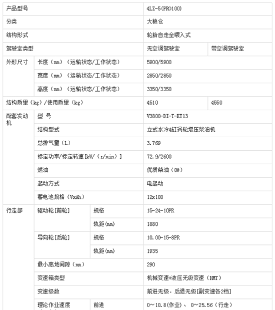     2020備受矚目久保田4LZ-5（PRO100）小麥聯(lián)合收割機(jī)價格、性能、參數(shù)、及補(bǔ)貼力度！