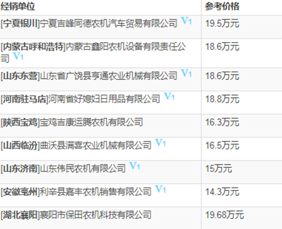     2020備受矚目久保田4LZ-5（PRO100）小麥聯(lián)合收割機(jī)價格、性能、參數(shù)、及補(bǔ)貼力度！