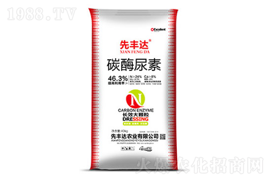 2022.3.14國內尿素價格行情一覽快訊