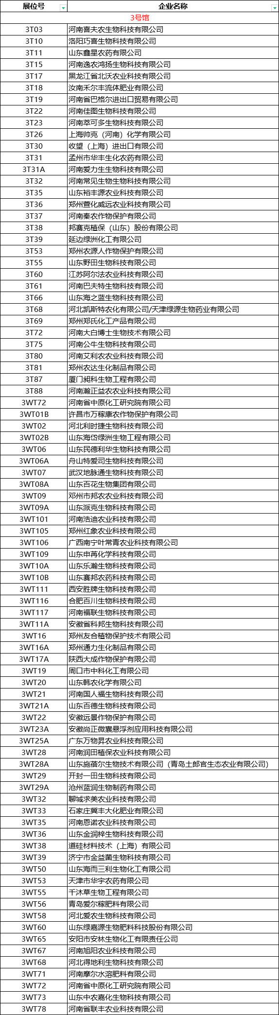 2022山東植保雙交會2
